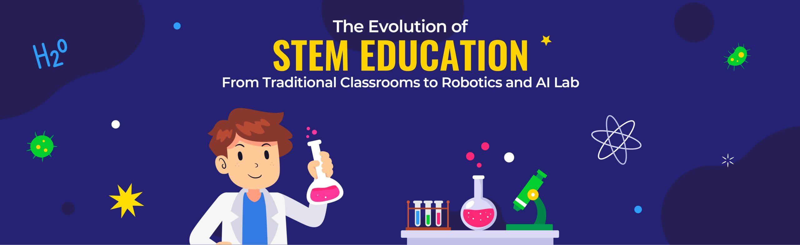 The Evolution of STEM Education: From Traditional Classrooms to Robotics and AI Lab